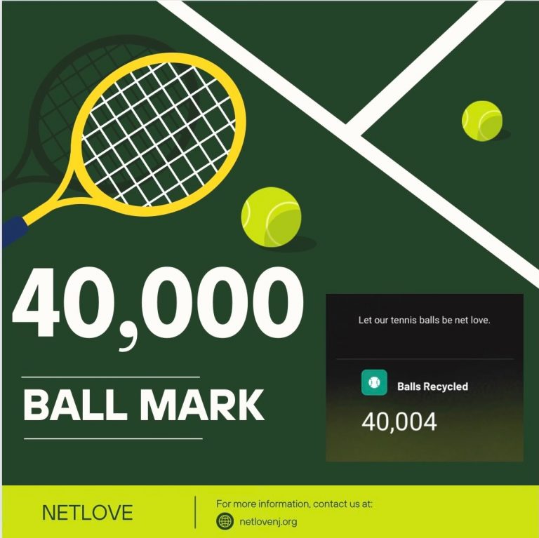 Net Love reaches 40000 balls collected mark